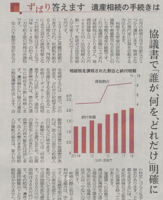 日経新聞記事