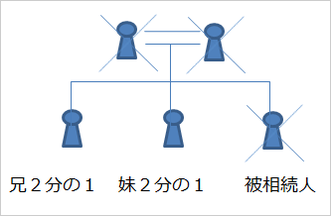 家系図１０.png