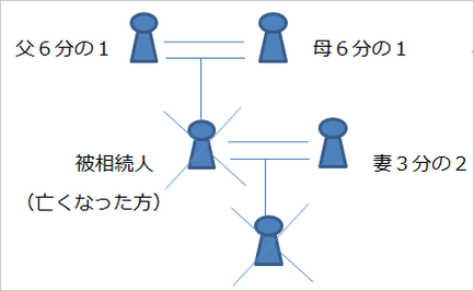 家系図２.png
