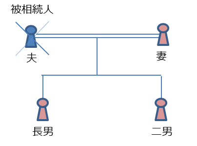 家系図1.png